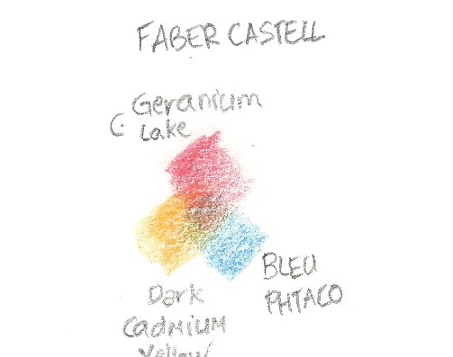 Crayons de couleurs de qualité  Comparison tables - SocialCompare