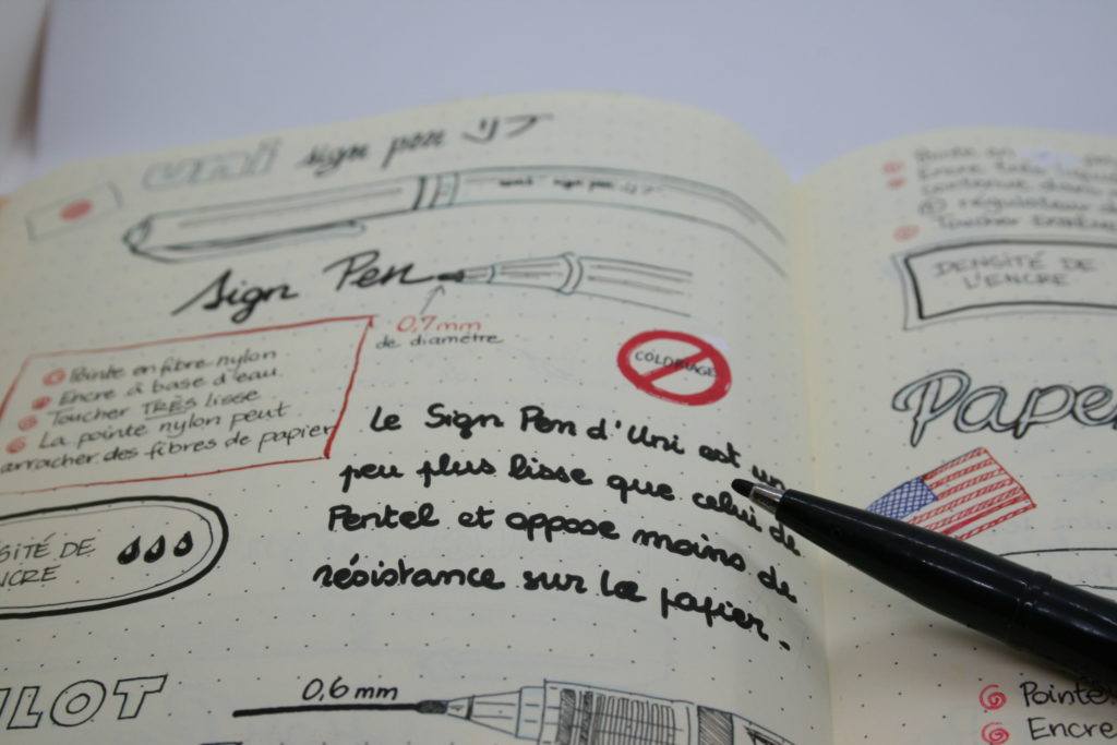 Writingpad Carnet Avec La Date Et Un Noir Stylo À Bille Banque D