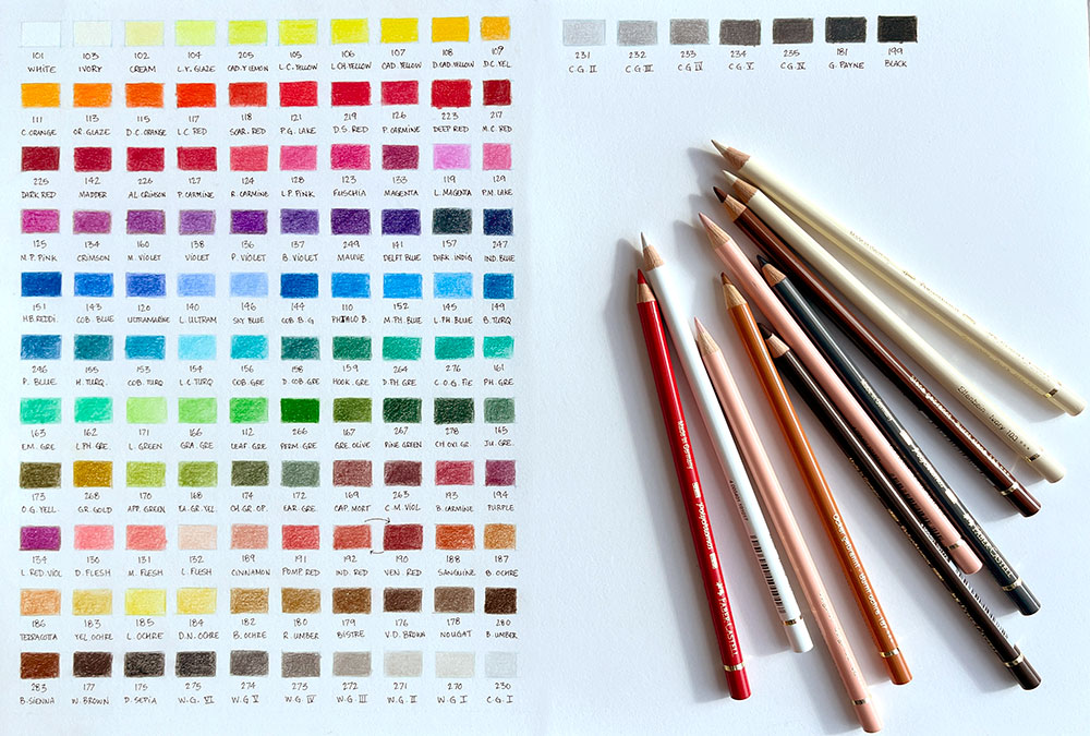 Le crayon de couleur Polychromos de Faber-Castell - Aux couleurs d'Alix